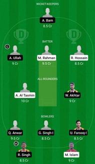 NFCC vs BCP Dream11 Team - 2